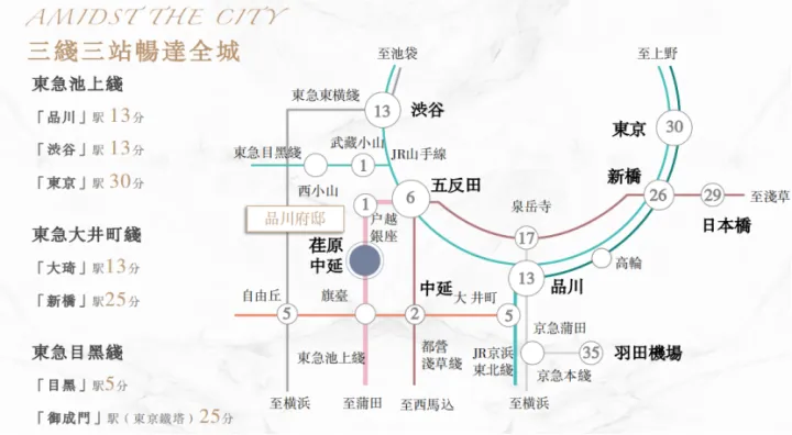 品川日本硅谷，品川-东京的“门户”，进化之都