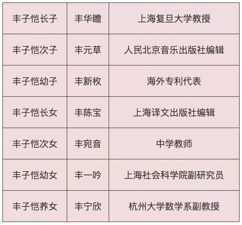 爸爸的一张画，他是7个孩子的爸爸，用画笔记录下的“育儿日记”，治愈无数人