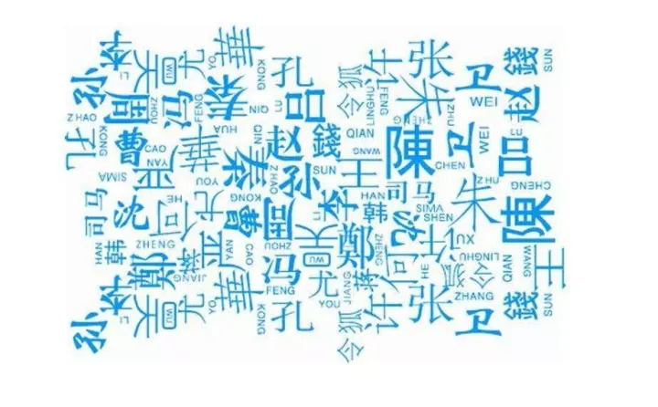 中文的姓用英语怎么写和读音，为什么中国的姓氏用英语表达不是纯拼音的呢？例如林Lam，叶Yip。还有其他姓的英文拼写么？