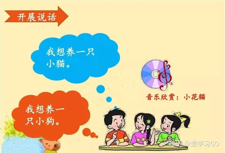 写自己想养的小动物写话二年级,部编版二年级下册第七单元写话《养小动物》图文讲解+范文