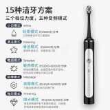 拜尔g201和opx对比哪个更好