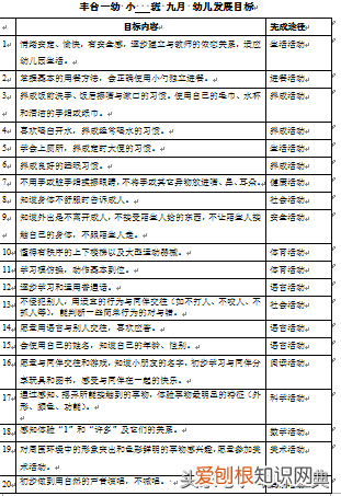 家园联系栏板块，家园联系栏 | 专栏版块巧分布