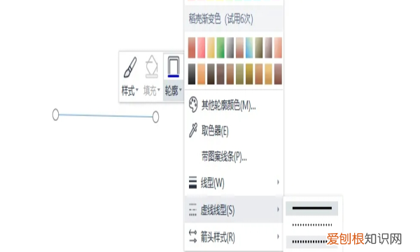 word怎么样插入虚线,word虚线怎么画出来