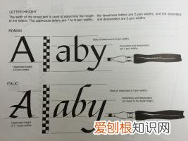 怎么写好花体英文字帖,怎么写好花体英文?