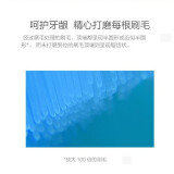 东耐伦滤芯怎么样