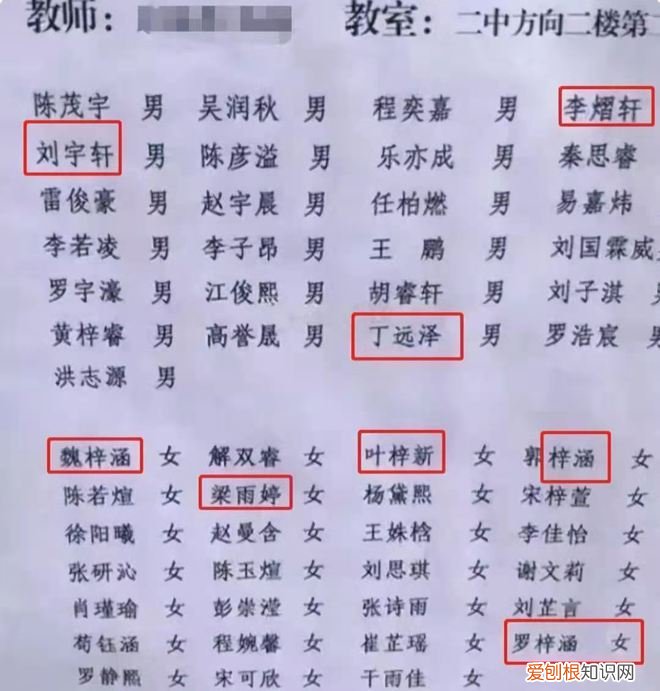 扎堆叫“梓涵”的时代已过去，新的烂大街名字来了，家长别跟风了，告别了梓涵时代