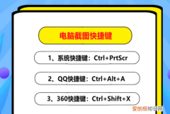电脑键盘咋截屏，电脑键盘怎样截图快捷键