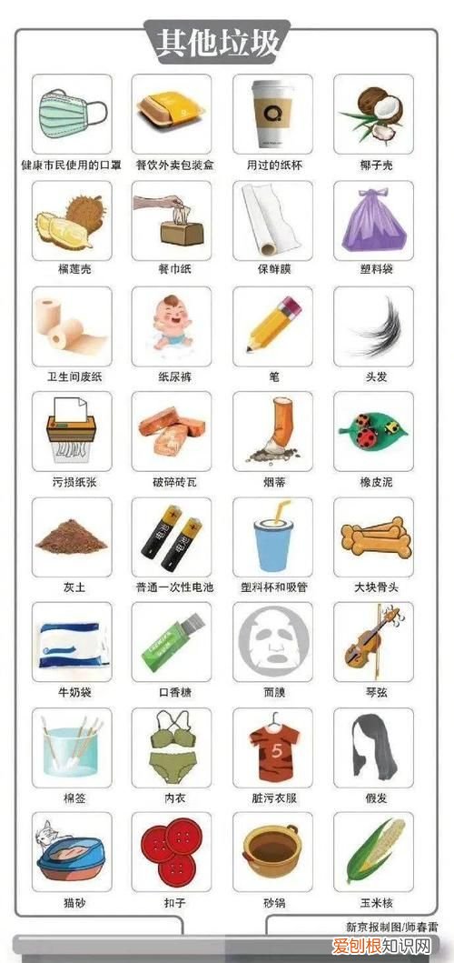 花朵属于哪类垃圾，垃圾分类玉米棒属于什么垃圾