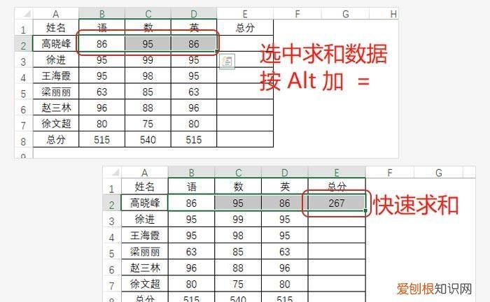 excel连续隔多行求和，excel中间有多格空行如何和