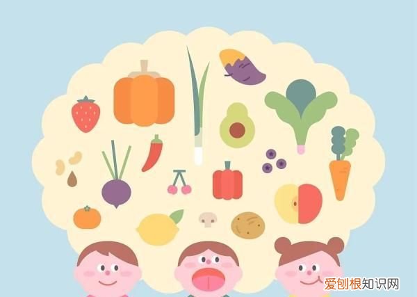 肥胖儿童的现状