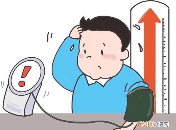 肥胖儿童的现状