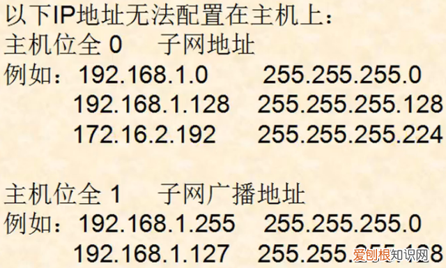 ip地址规划及子网划分,ip地址与子网划分练习题