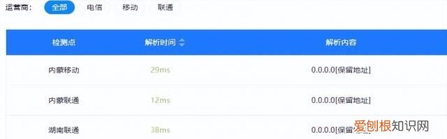网站被反诈中心拦截该怎么申诉与解封呢
