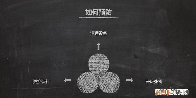 微信被恶意投诉怎么解决 微信被恶意投诉永久限制怎么办