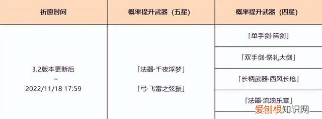 原神3.2版本千夜浮梦武器介绍