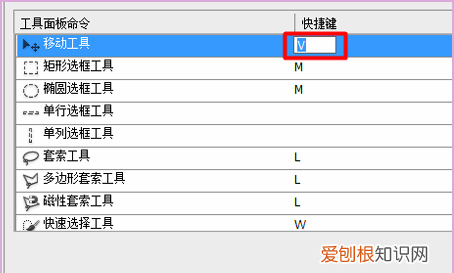 ps该咋才能截图,photoshop里全屏截图的快捷键是什么