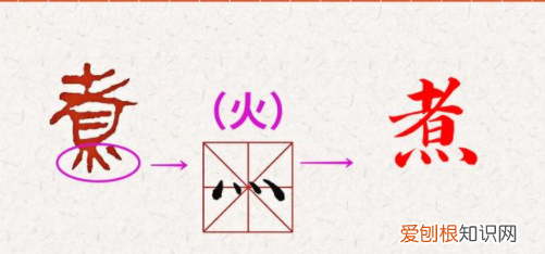 四点底是什么意思,四点底的字代表什么意思呢