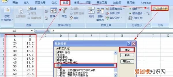 Excel怎么做回归线,怎样使用excel进行多元回归分析