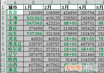 excel条件格式怎么设置，Excel怎么设置条件格式
