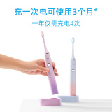 飞科电动牙刷ft7105怎么样