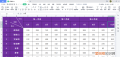 冻结工作表冻结多行多列,excel如何同时冻结多行多列