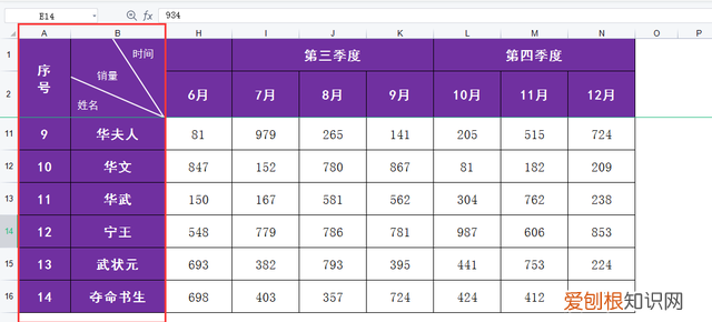冻结工作表冻结多行多列,excel如何同时冻结多行多列