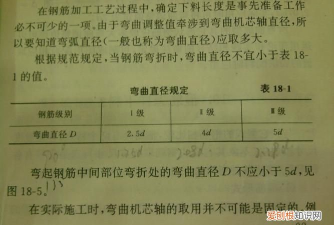 什么是钢筋弯曲调整值，钢筋弯曲调整值是什么意思