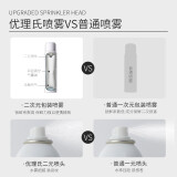优理氏玻尿酸喷雾怎么样