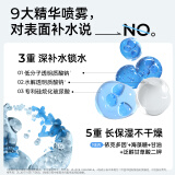 颐莲新升级玻尿酸冰川水爽肤水好用吗