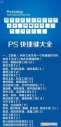 文档截图快捷键是什么，word文档截图快捷键ctrl加什么