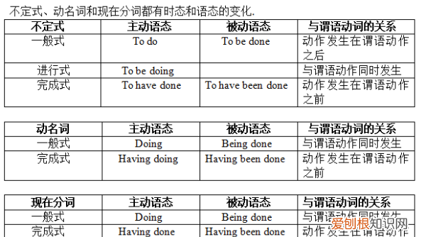 复合结构是什么意思，什么是复合结构英语