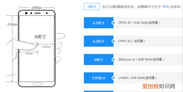 hwi-al00是什么机型，华为nova2s什么型号多少钱