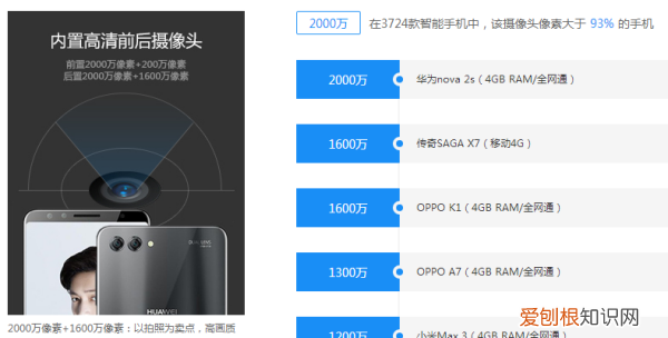 hwi-al00是什么机型，华为nova2s什么型号多少钱