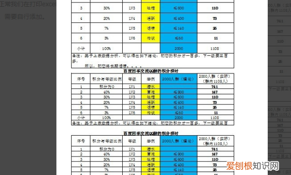 excel怎么插连续的页码，如何在excel文件中插入页码
