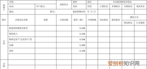印花税怎么算，货物运输合同印花税怎么申报