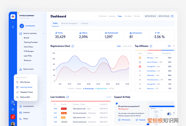 物流运输管理哪个系统好 运输管理系统的英文缩写