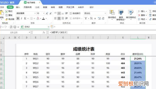 Excel怎么算百分比例，excel的百分比怎么算出来