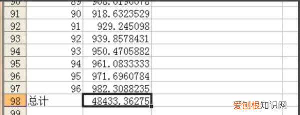 Excel怎么算百分比例,excel的百分比怎么算出来
