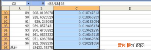 Excel怎么算百分比例,excel的百分比怎么算出来