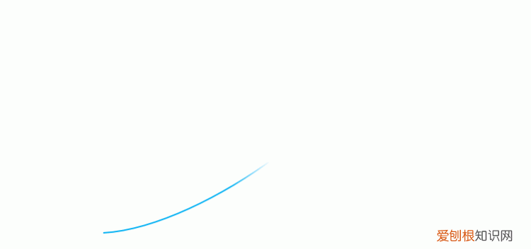 ppt怎么插入gif,如何在幻灯片里加动图