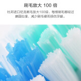 舒客电动牙刷哪个型号好用