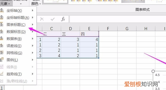 Excel怎么设置图表标题，Excel图表怎么添加坐标轴单位