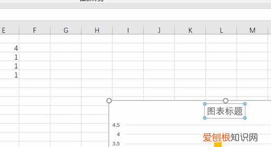 Excel怎么设置图表标题，Excel图表怎么添加坐标轴单位