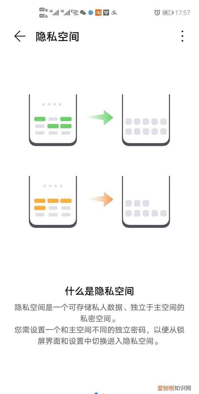 华为所有手机都有隐私空间功能吗