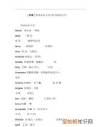 西方好听的魔女名字，在欧洲历史上比较有名的女巫叫什么名字