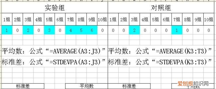 标准偏差计算公式excel，标准差的两种计算公式