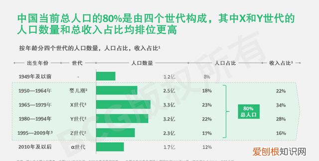 适合老年人的抖音账号