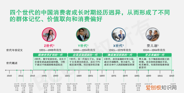 适合老年人的抖音账号