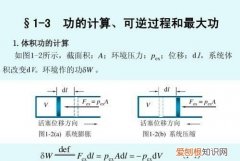 非体积功是什么意思，体积功与非体积功的符号