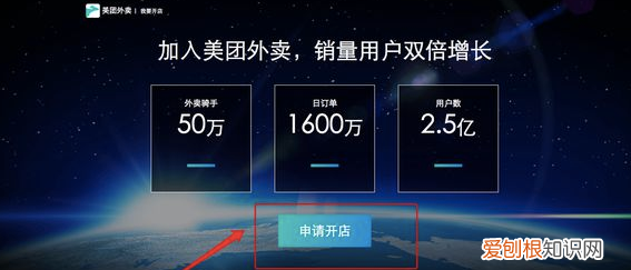美团外卖怎么开店，在美团外卖开店需要准备哪些材料